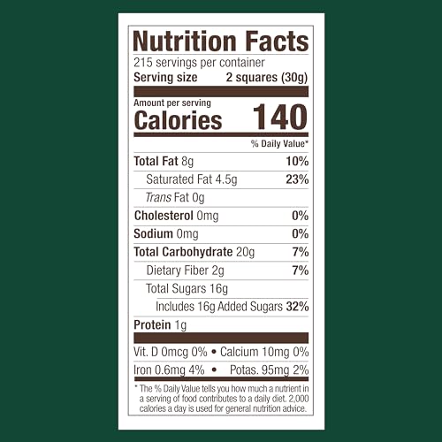Premium Chocolate Squares – Bulk Assortment