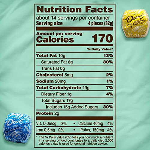 Milk Chocolate – Smooth & Creamy