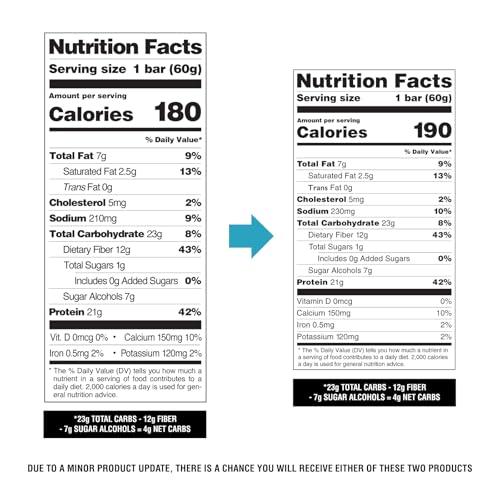 Protein Bars – High Protein & Low Sugar