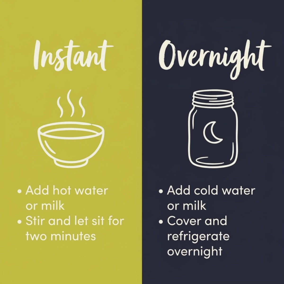 Grain-Free Hot Cereal – High-Protein Oat Alternative