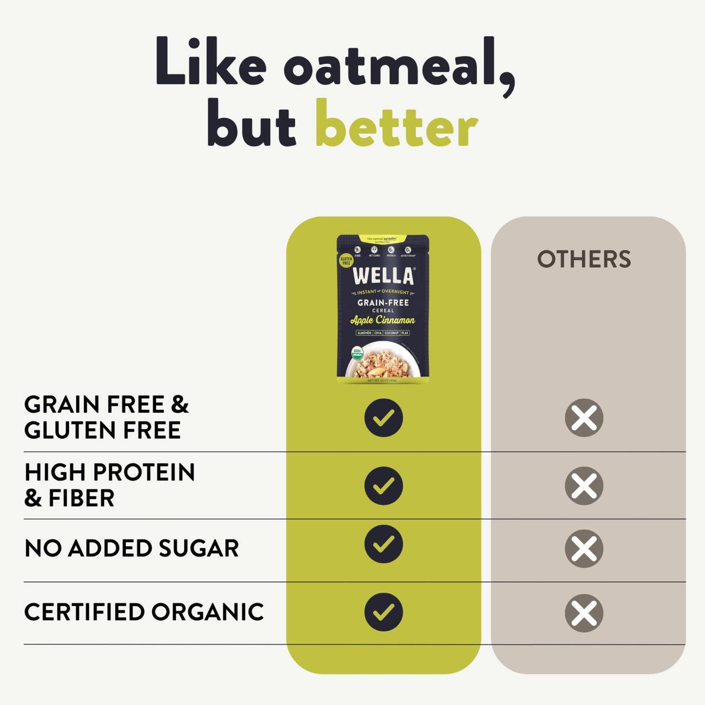 Grain-Free Hot Cereal – High-Protein Oat Alternative