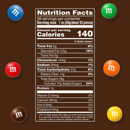 Milk Chocolate Candy – Party Size, 38 oz