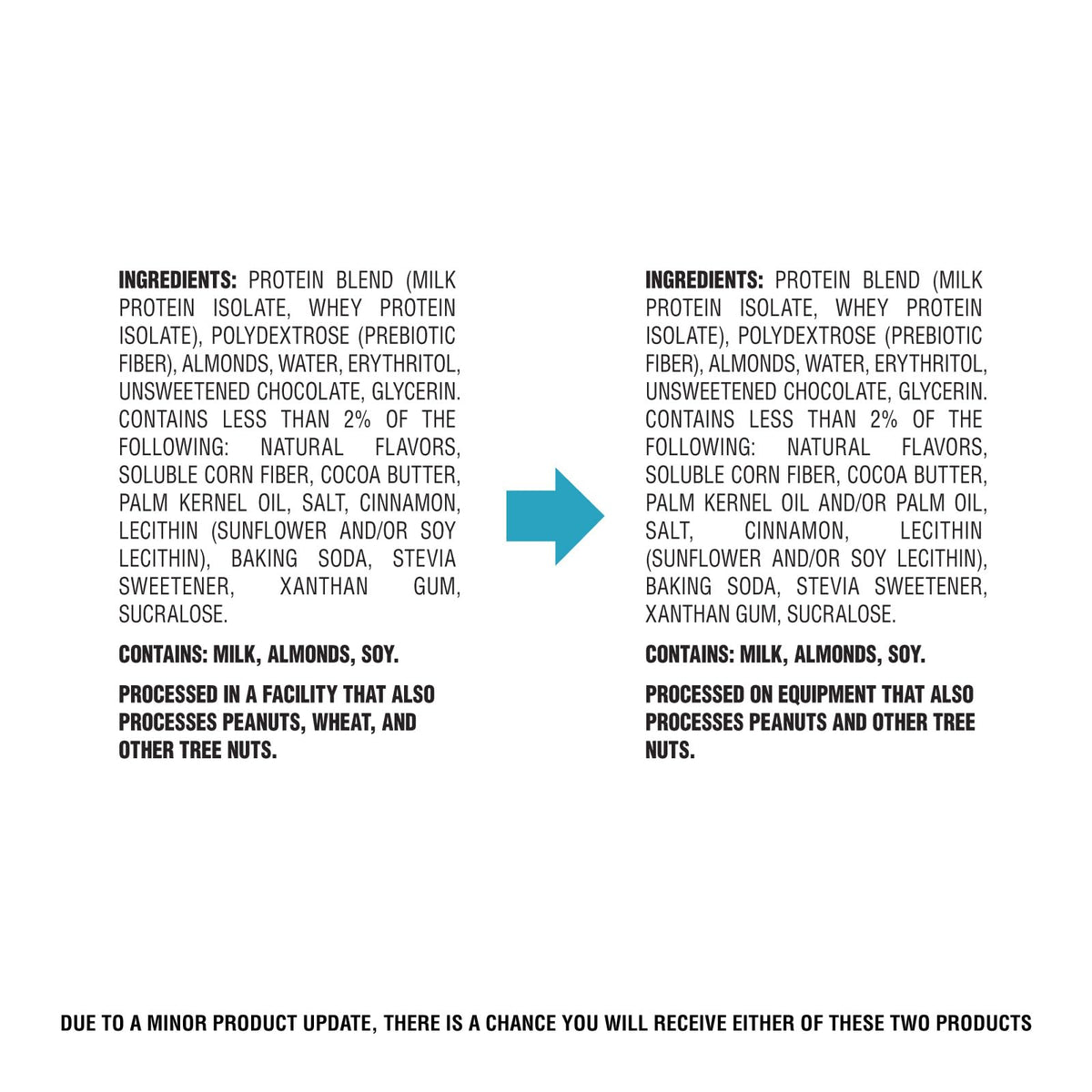 Protein Bars – High Protein & Low Sugar
