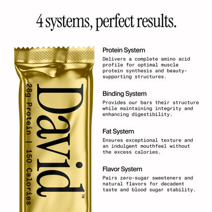 Protein Bars – 28g Protein & Zero Sugar