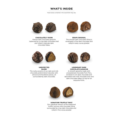 Belgian Chocolate Truffles – Ganache Gift Box