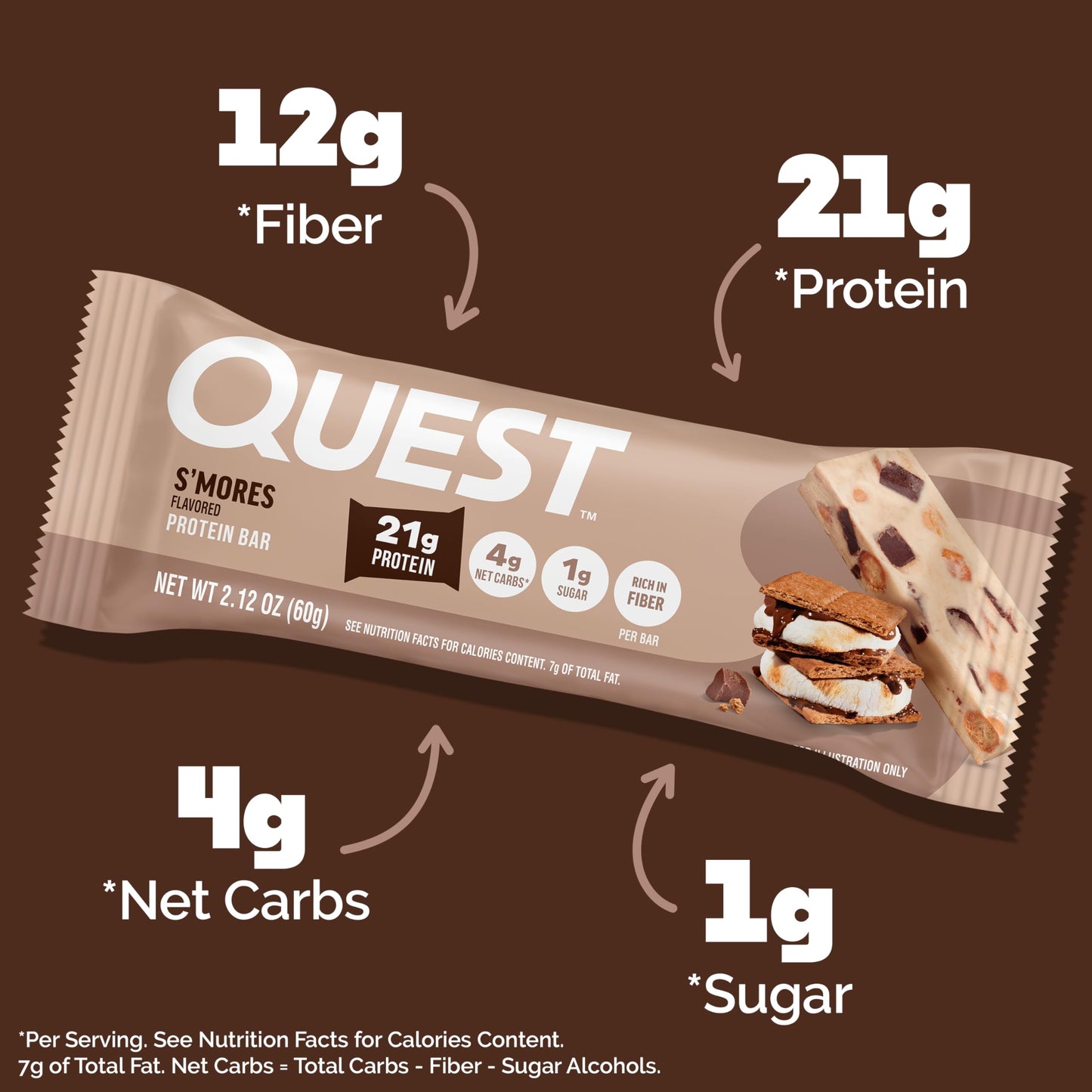 Protein Bars – High Protein & Low Sugar