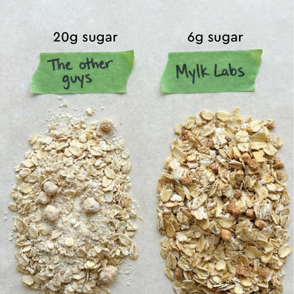 Oatmeal – Wholesome & Naturally Delicious