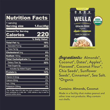 Grain-Free Hot Cereal – High-Protein Oat Alternative