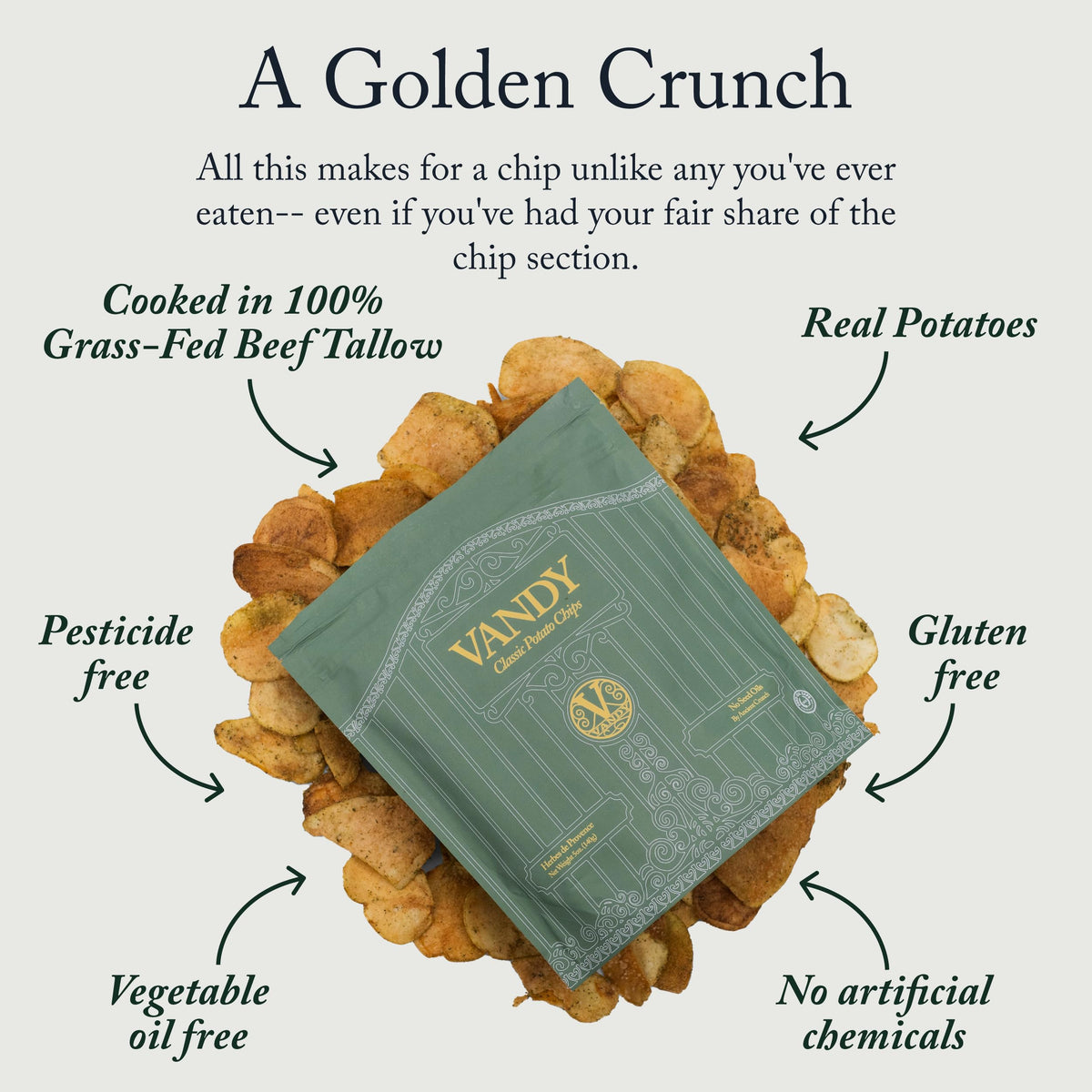 Potato Chips – Beef Tallow & Sea Salt