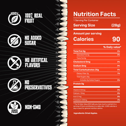 Dried Fruit Snacks – No Added Sugar, Non-GMO
